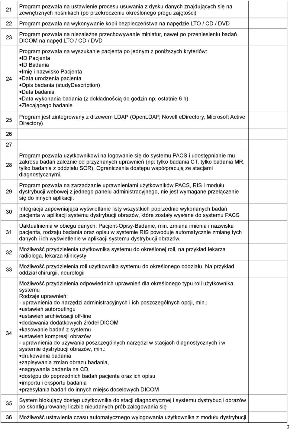 pacjenta po jednym z poniższych kryteriów: ID Pacjenta ID Badania Imię i nazwisko Pacjenta Data urodzenia pacjenta Opis badania (studydescription) Data badania Data wykonania badania (z dokładnością