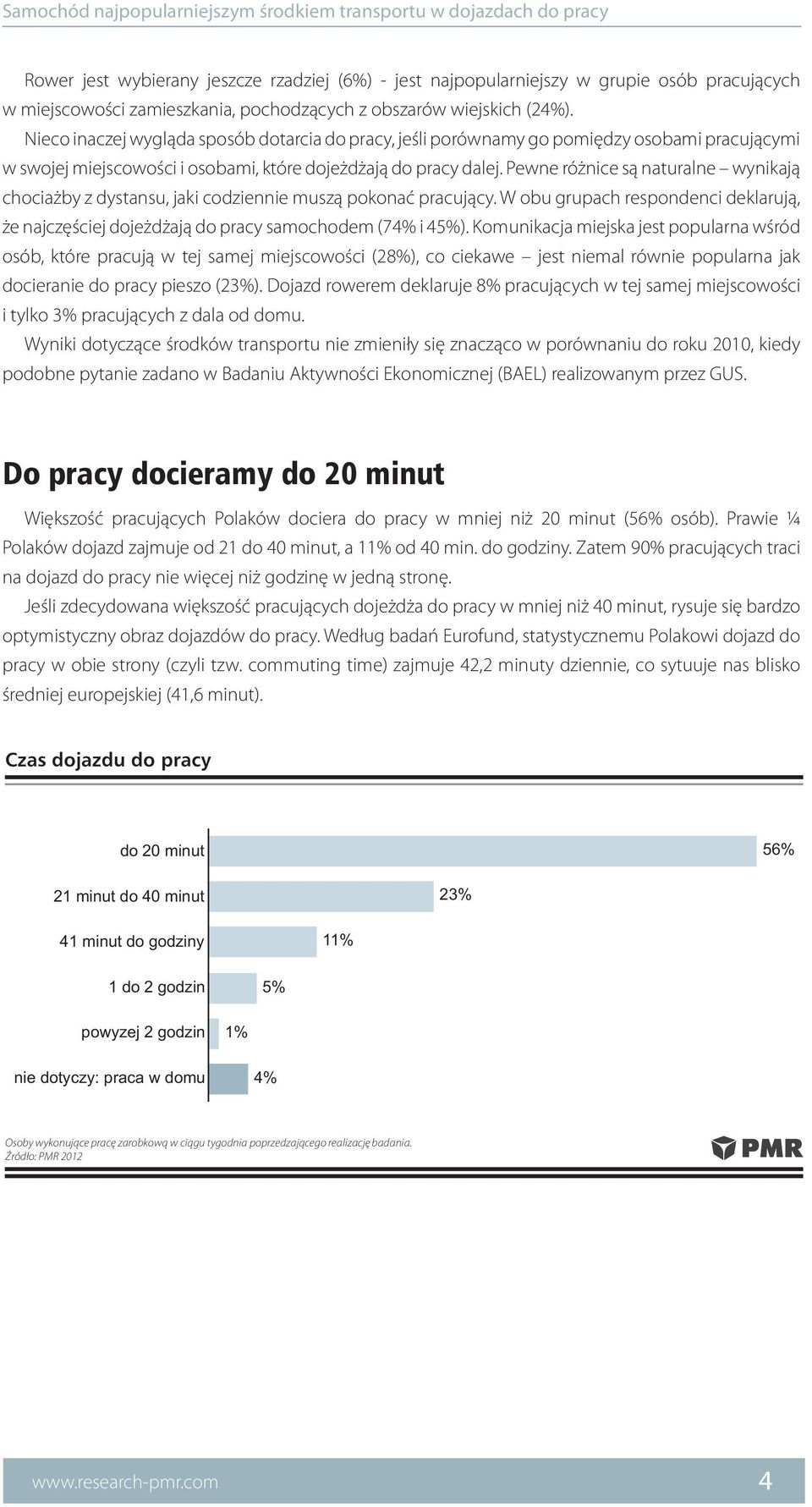 Pewne różnice są naturalne wynikają chociażby z dystansu, jaki codziennie muszą pokonać pracujący. W obu grupach respondenci deklarują, że najczęściej dojeżdżają do pracy samochodem (74% i 45%).