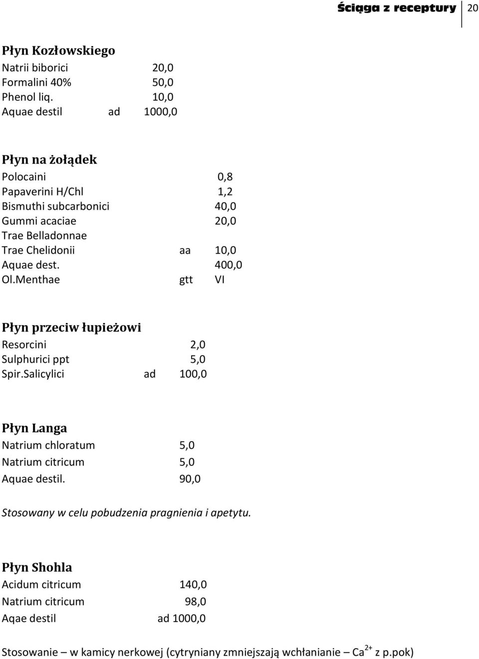 10,0 Aquae dest. 400,0 Ol.Menthae gtt VI Płyn przeciw łupieżowi Resorcini 2,0 Sulphurici ppt 5,0 Spir.