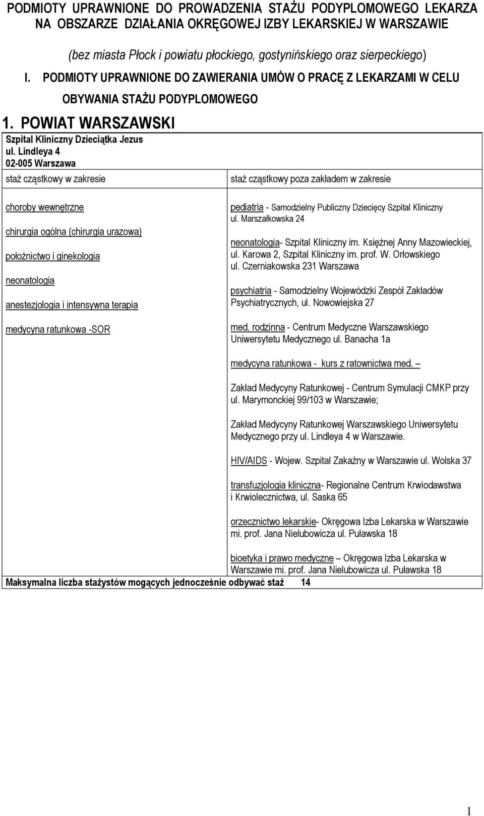 Lindleya 4 02-005 Warszawa choroby wewnętrzne chirurgia ogólna (chirurgia urazowa) położnictwo i ginekologia neonatologia medycyna ratunkowa -SOR pediatria - Samodzielny Publiczny Dziecięcy Szpital