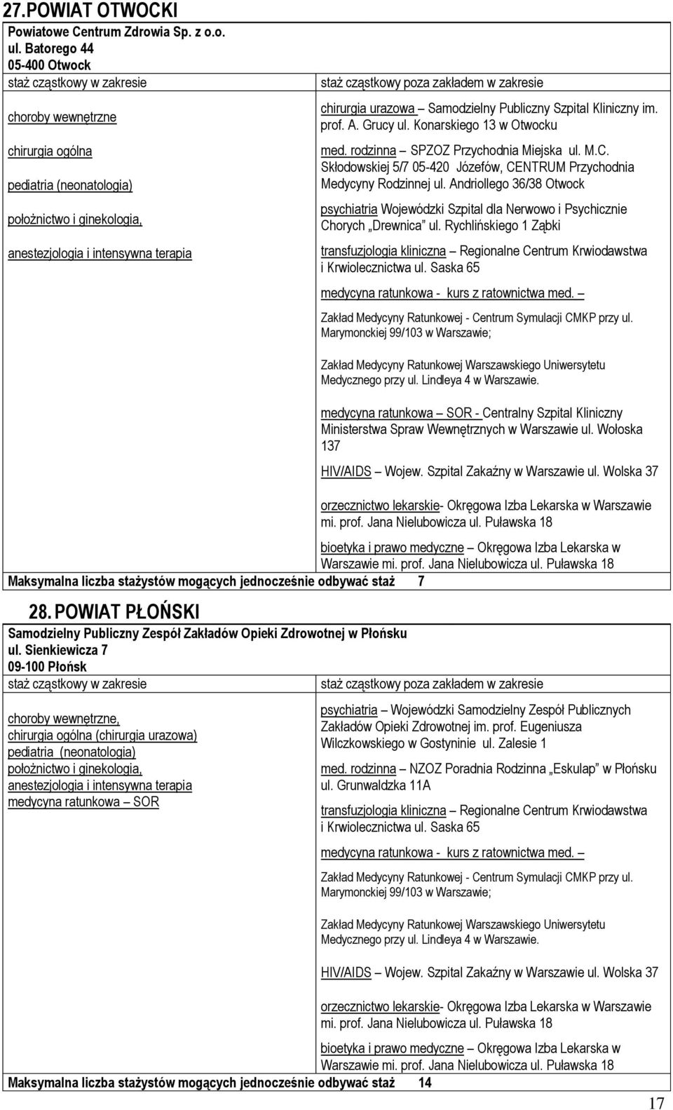 Andriollego 36/38 Otwock psychiatria Wojewódzki Szpital dla Nerwowo i Psychicznie Chorych Drewnica ul.