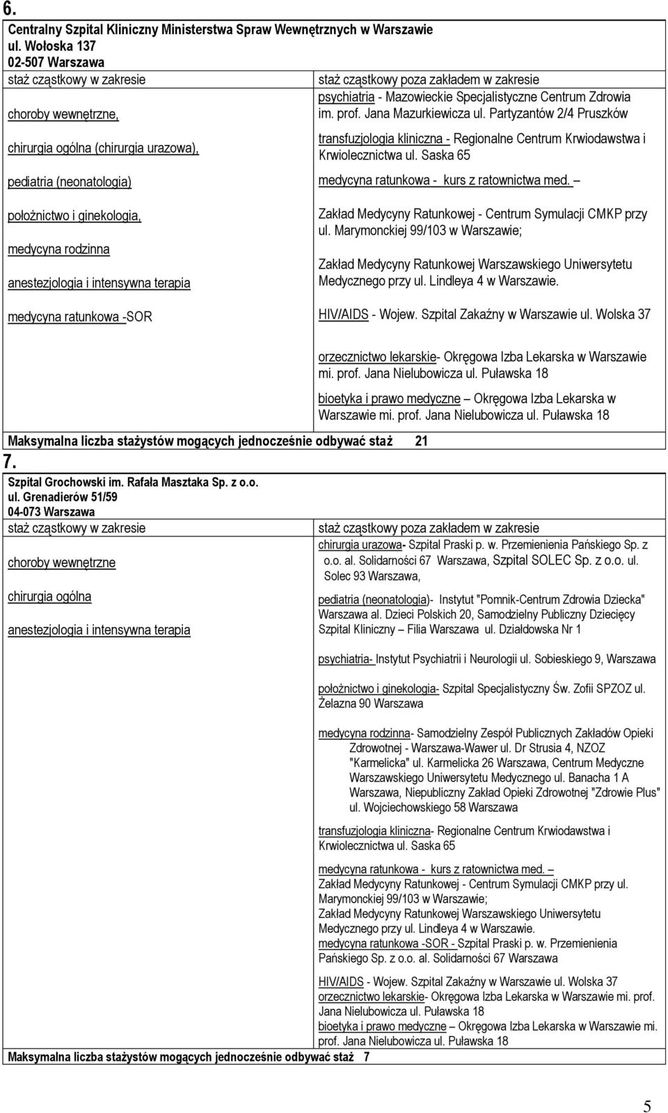 Partyzantów 2/4 Pruszków transfuzjologia kliniczna - Regionalne Centrum Krwiodawstwa i Krwiolecznictwa ul.