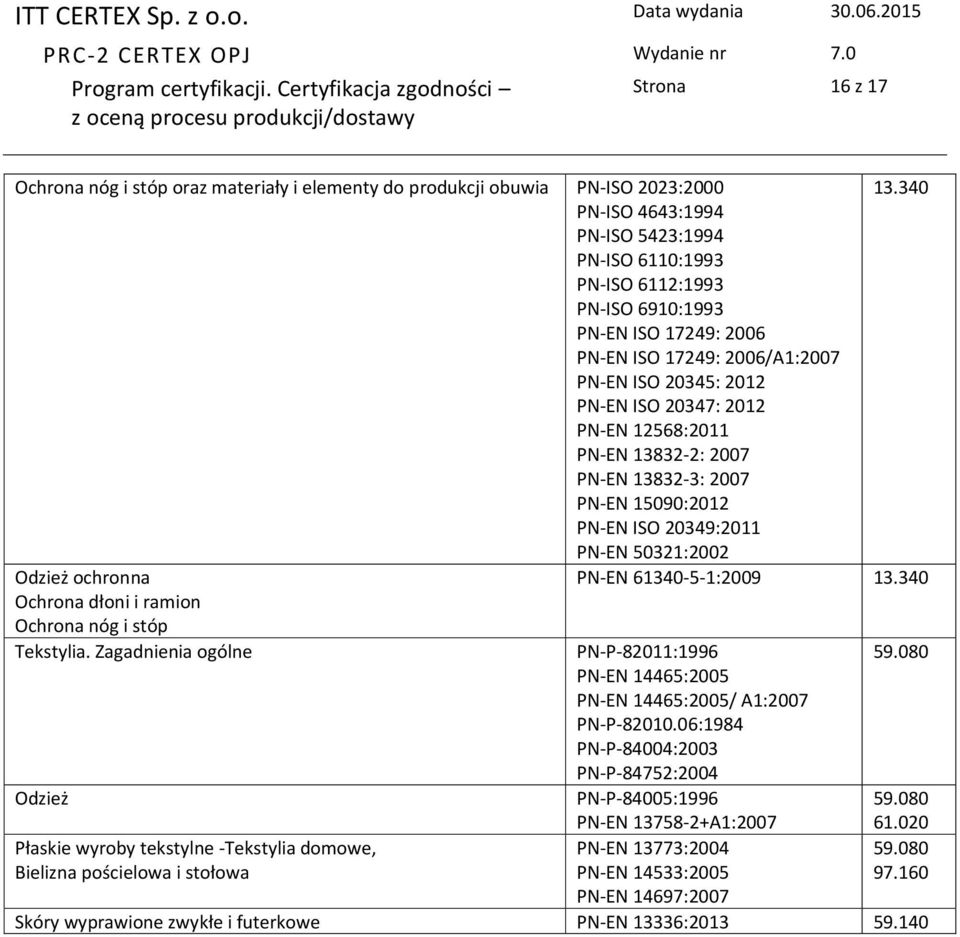 12568:2011 PN-EN 13832-2: 2007 PN-EN 13832-3: 2007 PN-EN 15090:2012 PN-EN ISO 20349:2011 PN-EN 50321:2002 Odzież ochronna PN-EN 61340-5-1:2009 13.