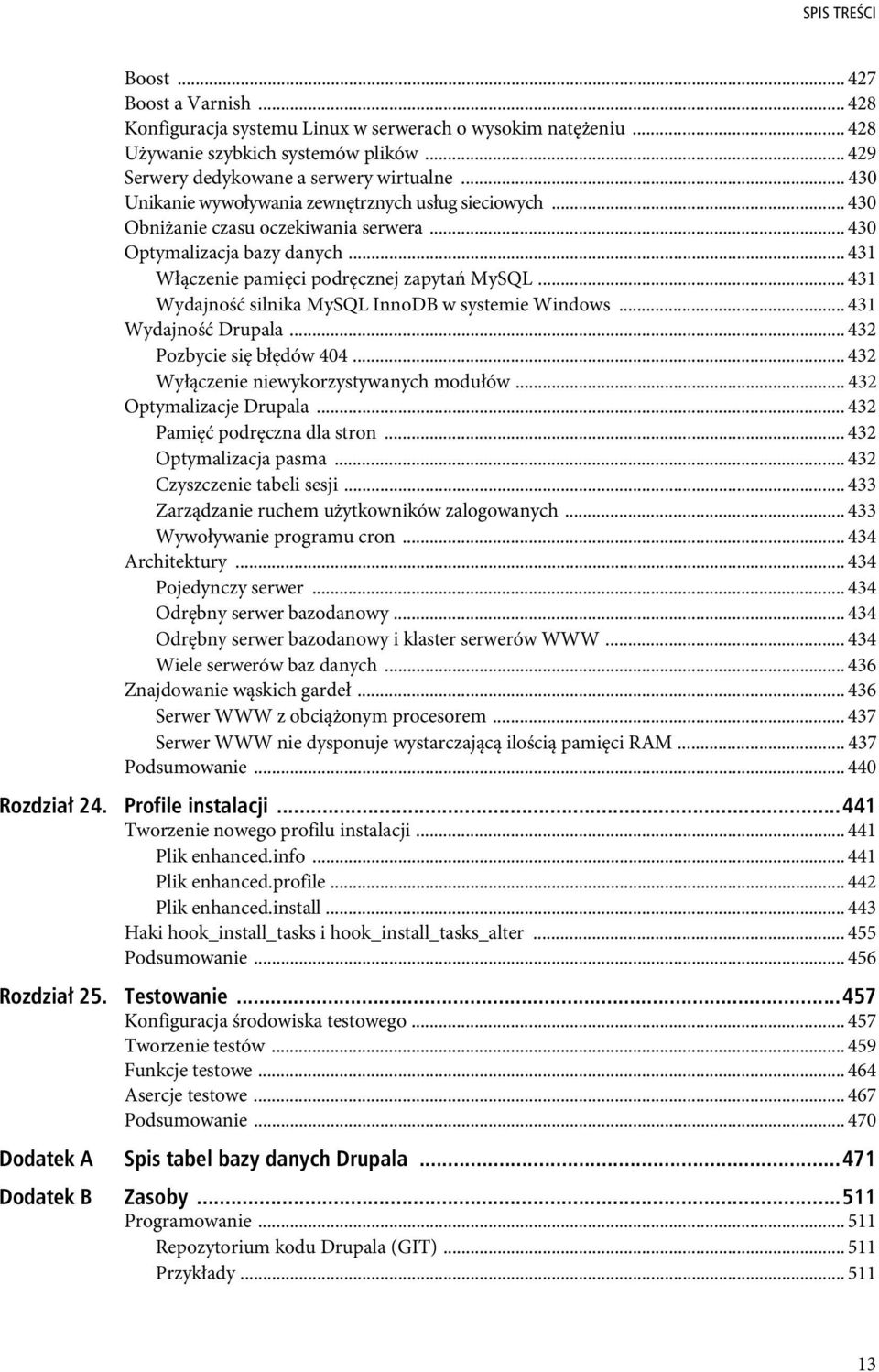 .. 431 Wydajność silnika MySQL InnoDB w systemie Windows... 431 Wydajność Drupala... 432 Pozbycie się błędów 404... 432 Wyłączenie niewykorzystywanych modułów... 432 Optymalizacje Drupala.