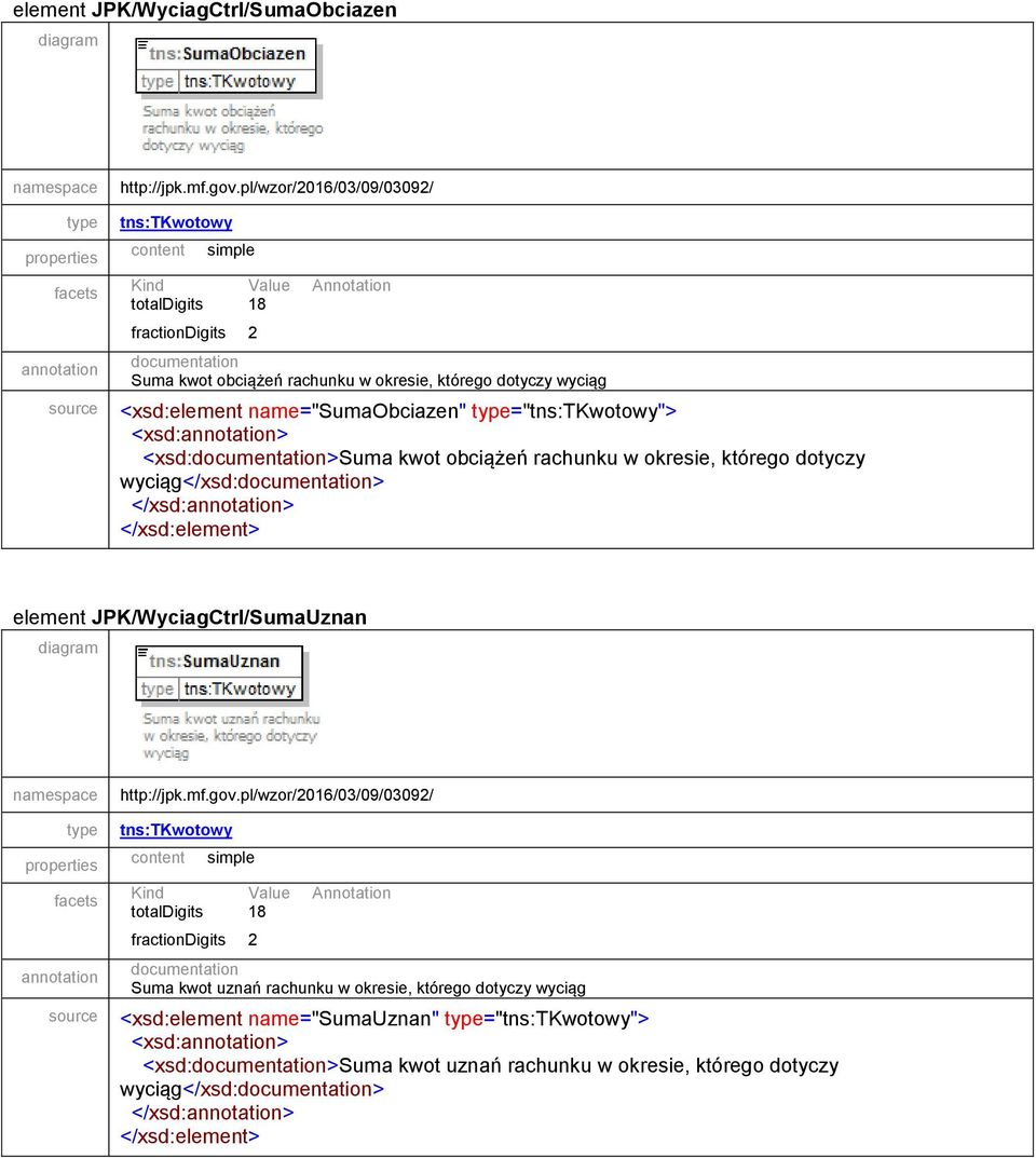 wyciąg</xsd:> element JPK/WyciagCtrl/SumaUznan type tns:tkwotowy totaldigits 18 fractiondigits 2 Suma kwot uznań rachunku w okresie,