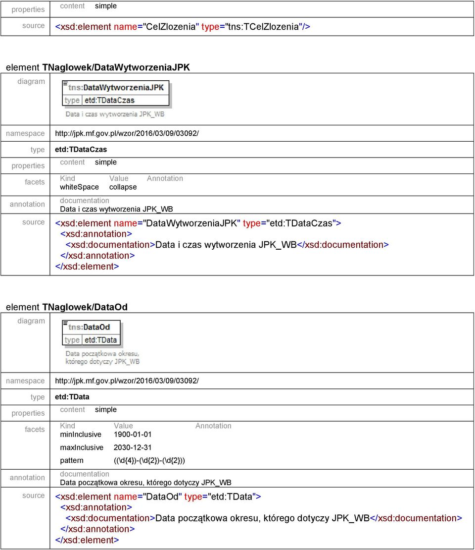 JPK_WB</xsd:> element TNaglowek/DataOd type etd:tdata mininclusive 1900-01-01 maxinclusive 2030-12-31 pattern ((\d{4})-(\d{2})-(\d{2})) Data