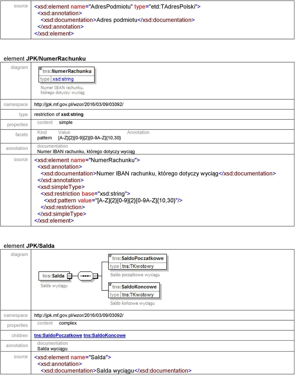 dotyczy wyciąg</xsd:> <xsd:simpletype> <xsd:restriction base="xsd:string"> <xsd:pattern value="[a-z]{2}[0-9]{2}[0-9a-z]{10,30}"/> </xsd:restriction>