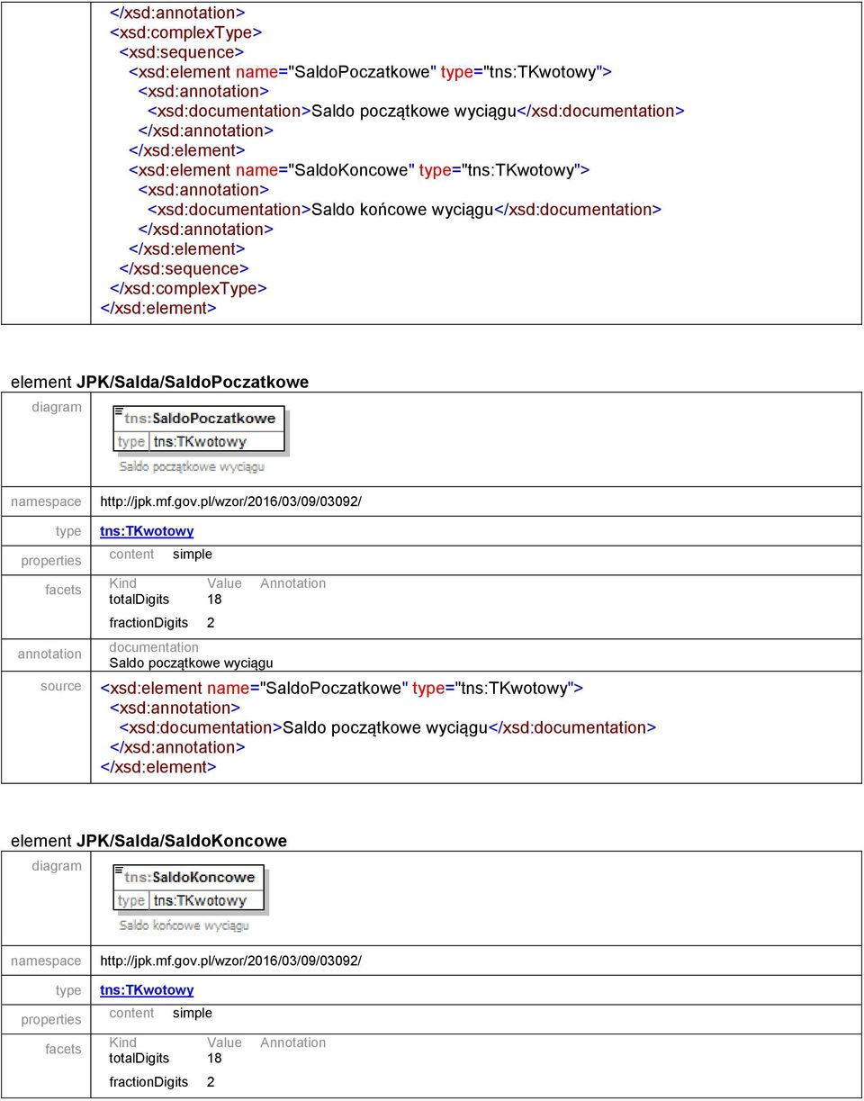 JPK/Salda/SaldoPoczatkowe type tns:tkwotowy totaldigits 18 fractiondigits 2 Saldo początkowe wyciągu source <xsd:element