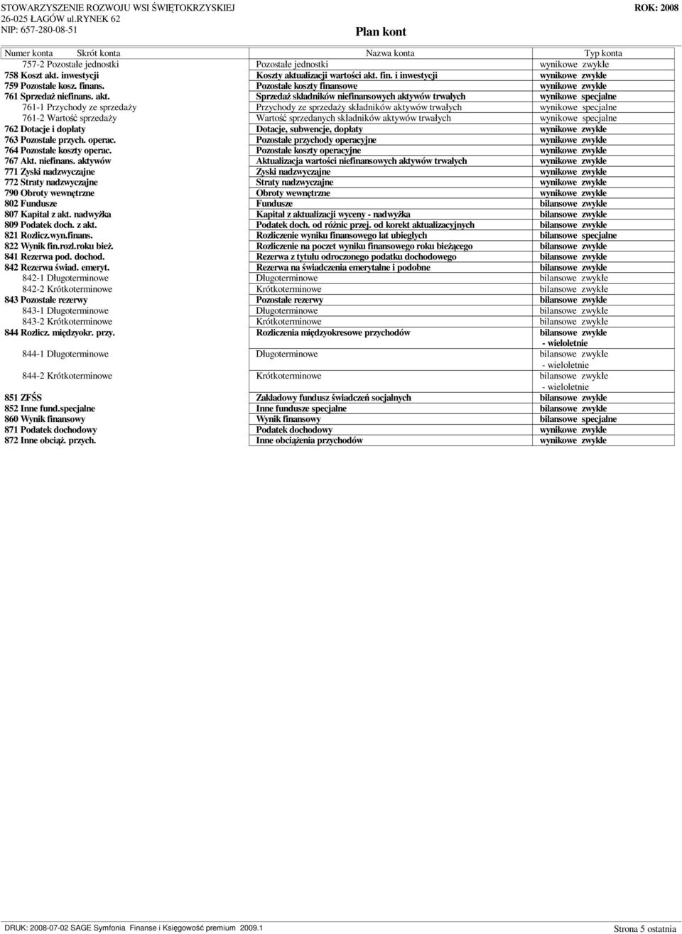 Sprzeda sk adników niefinansowych aktywów trwa ych 761-1 Przychody ze sprzeda y Przychody ze sprzeda y sk adników aktywów trwa ych 761-2 Warto sprzeda y Warto sprzedanych sk adników aktywów trwa ych