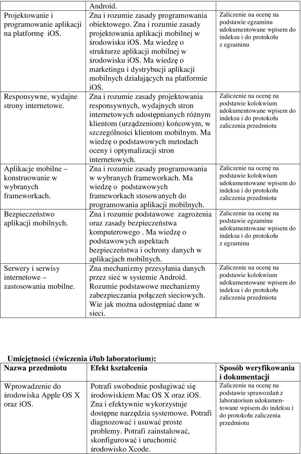 Ma wiedzę o strukturze aplikacji mobilnej w środowisku ios. Ma wiedzę o marketingu i dystrybucji aplikacji mobilnych działających na platformie ios.