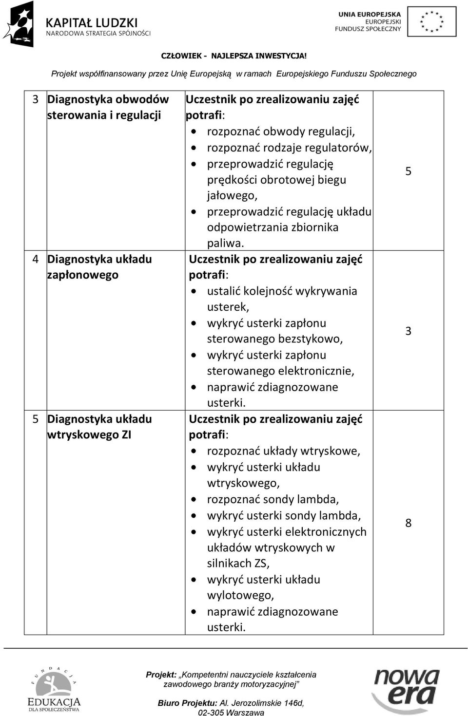 ustalić kolejność wykrywania usterek, wykryć usterki zapłonu sterowanego bezstykowo, wykryć usterki zapłonu sterowanego elektronicznie, rozpoznać układy