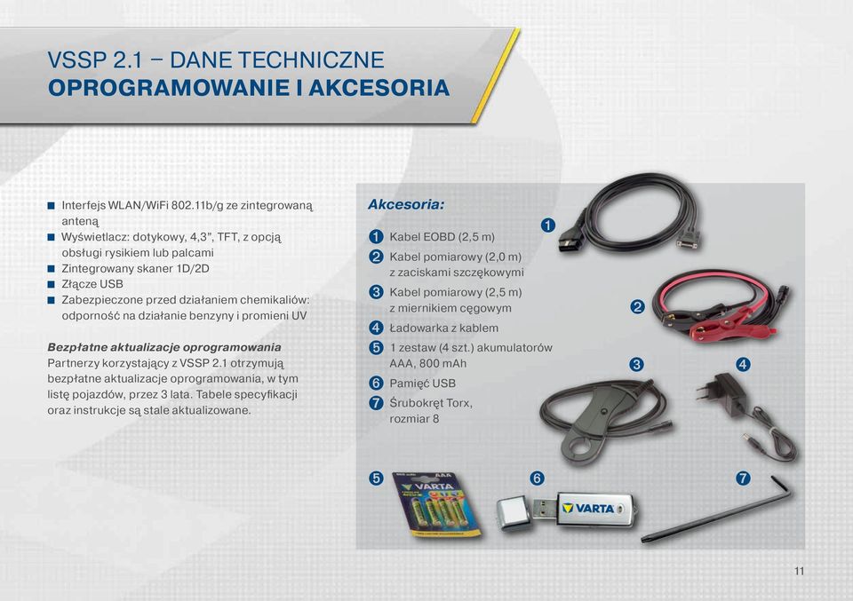 działanie benzyny i promieni UV Bezpłatne aktualizacje oprogramowania Partnerzy korzystający z VSSP 2.1 otrzymują bezpłatne aktualizacje oprogramowania, w tym listę pojazdów, przez 3 lata.