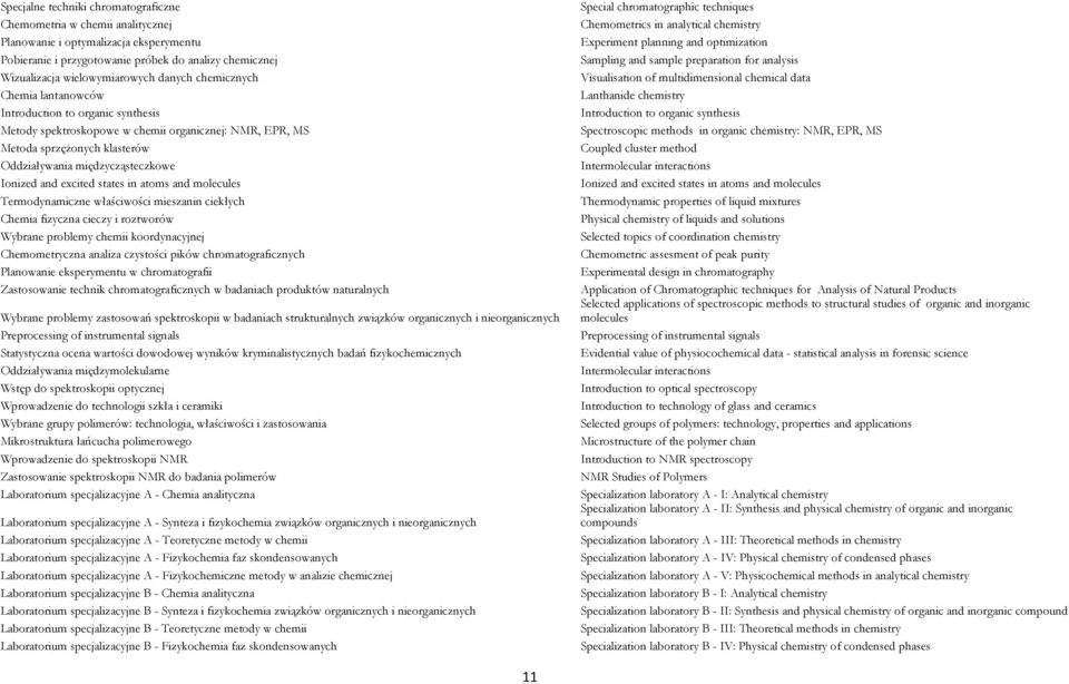 and excited states in atoms and molecules Termodynamiczne właściwości mieszanin ciekłych Chemia fizyczna cieczy i roztworów Wybrane problemy chemii koordynacyjnej Chemometryczna analiza czystości