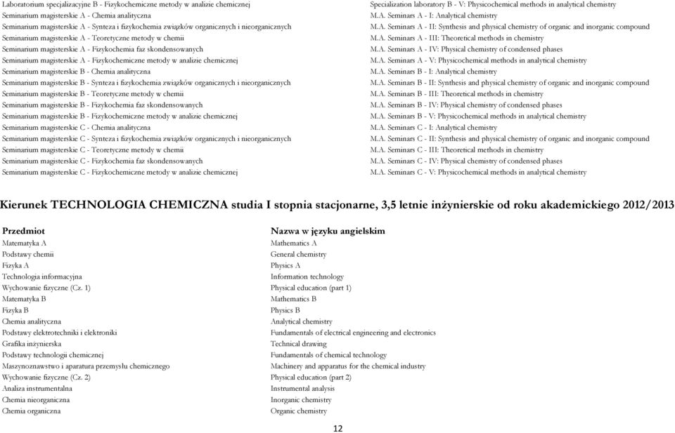 chemicznej Seminarium magisterskie B - Chemia analityczna Seminarium magisterskie B - Synteza i fizykochemia związków organicznych i nieorganicznych Seminarium magisterskie B - Teoretyczne metody w