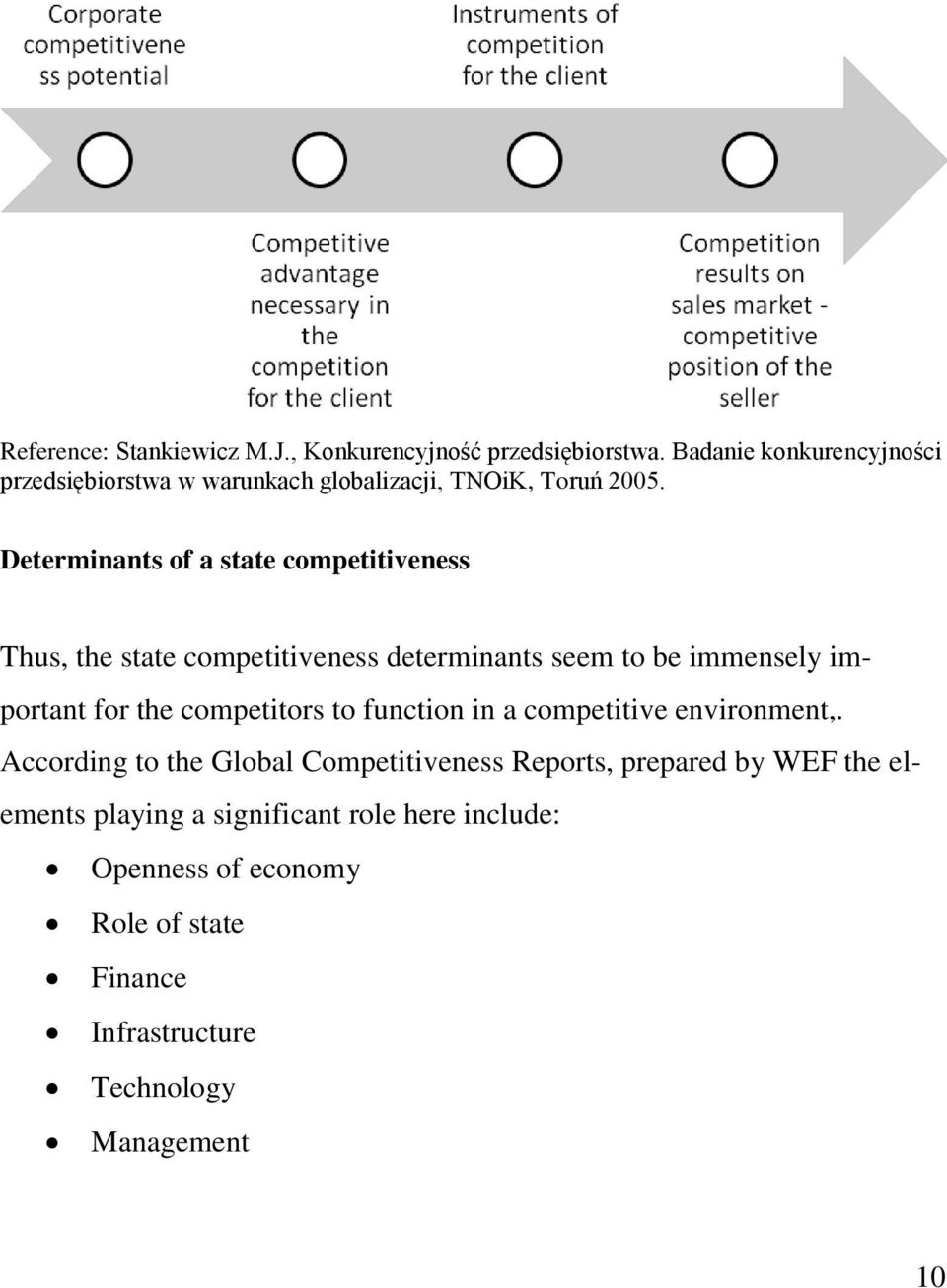 Determinants of a state competitiveness Thus, the state competitiveness determinants seem to be immensely important for the