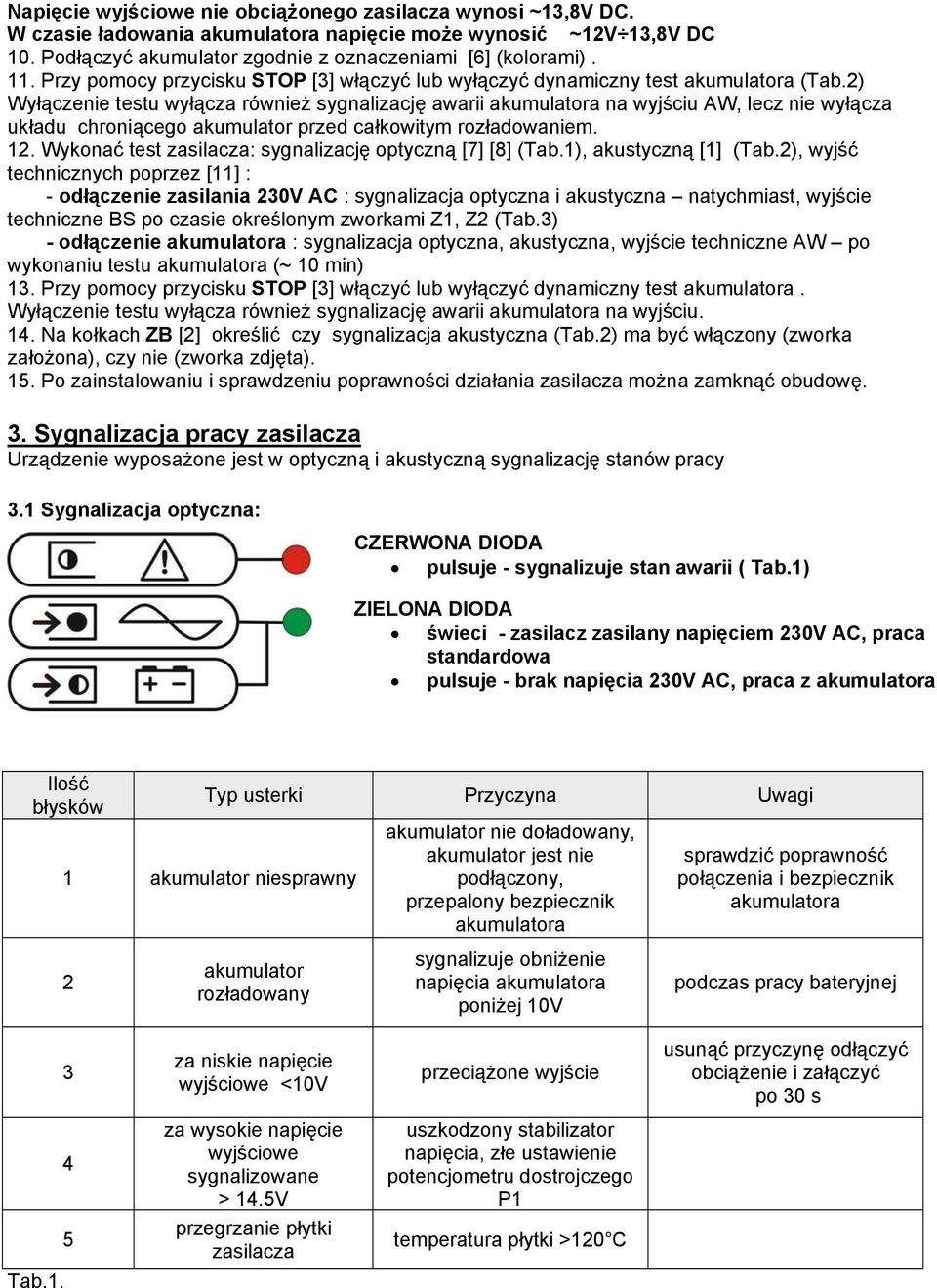 2) Wyłączenie testu wyłącza również sygnalizację awarii akumulatora na wyjściu AW, lecz nie wyłącza układu chroniącego akumulator przed całkowitym rozładowaniem. 12.
