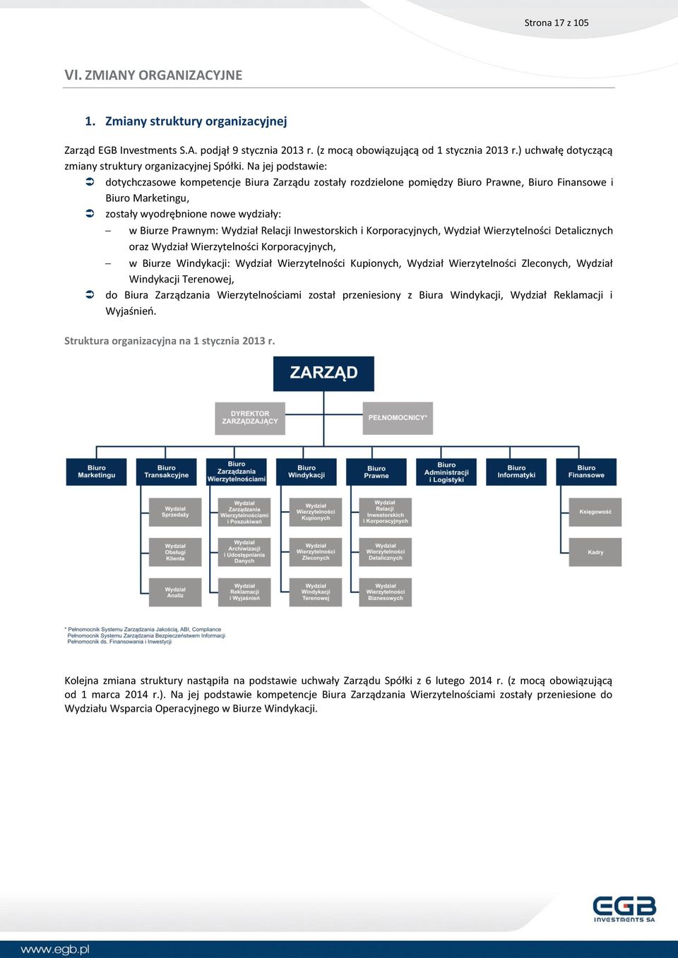 Na jej podstawie: dotychczasowe kompetencje Biura Zarządu zostały rozdzielone pomiędzy Biuro Prawne, Biuro Finansowe i Biuro Marketingu, zostały wyodrębnione nowe wydziały: w Biurze Prawnym: Wydział