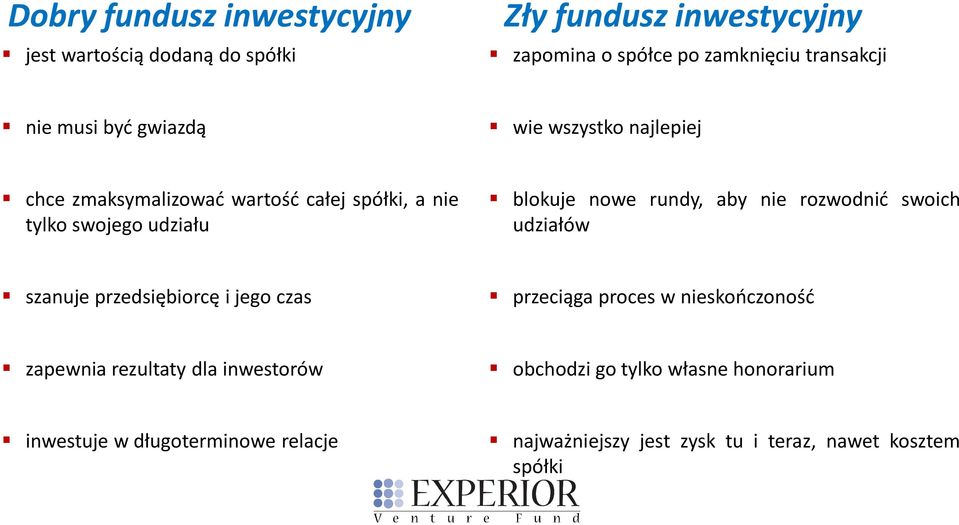 aby nie rozwodnić swoich udziałów szanuje przedsiębiorcę i jego czas przeciąga proces w nieskończoność zapewnia rezultaty dla