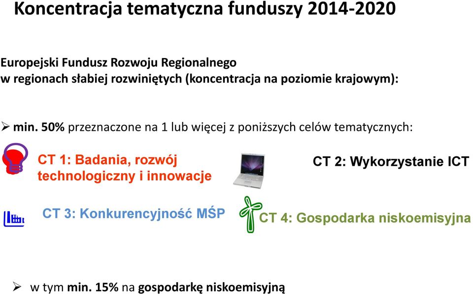 50% przeznaczone na 1 lub więcej z poniższych celów tematycznych: CT 1: Badania, rozwój