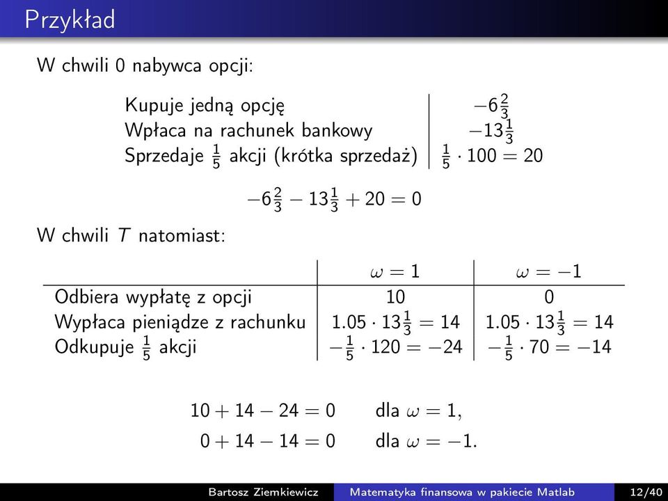 opcji 10 0 Wypłaca pieniądze z rachunku Odkupuje 1 5 akcji 1.05 13 1 3 = 14 5 120 = 24 1.