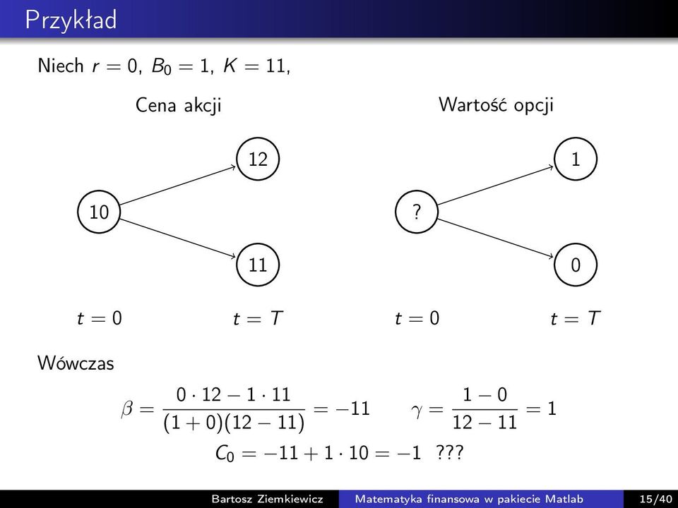 11 0 t = 0 t = T t = 0 t = T Wówczas β = 0 12 1 11 (1 + 0)(12