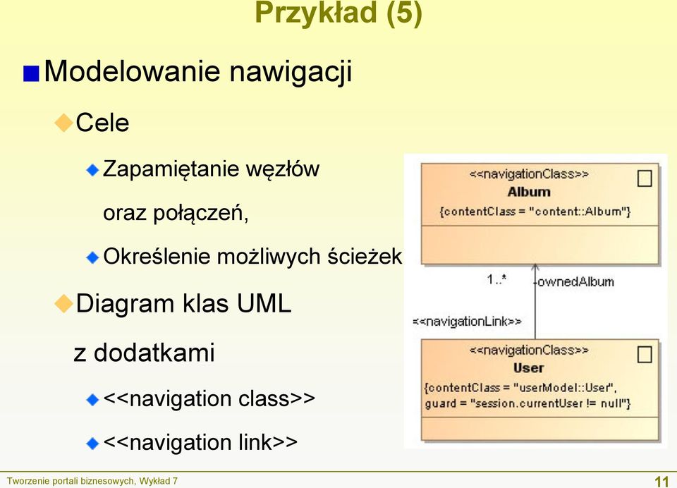 Diagram klas UML z dodatkami <<navigation class>>