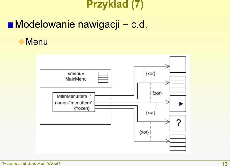 c.d. Menu Tworzenie