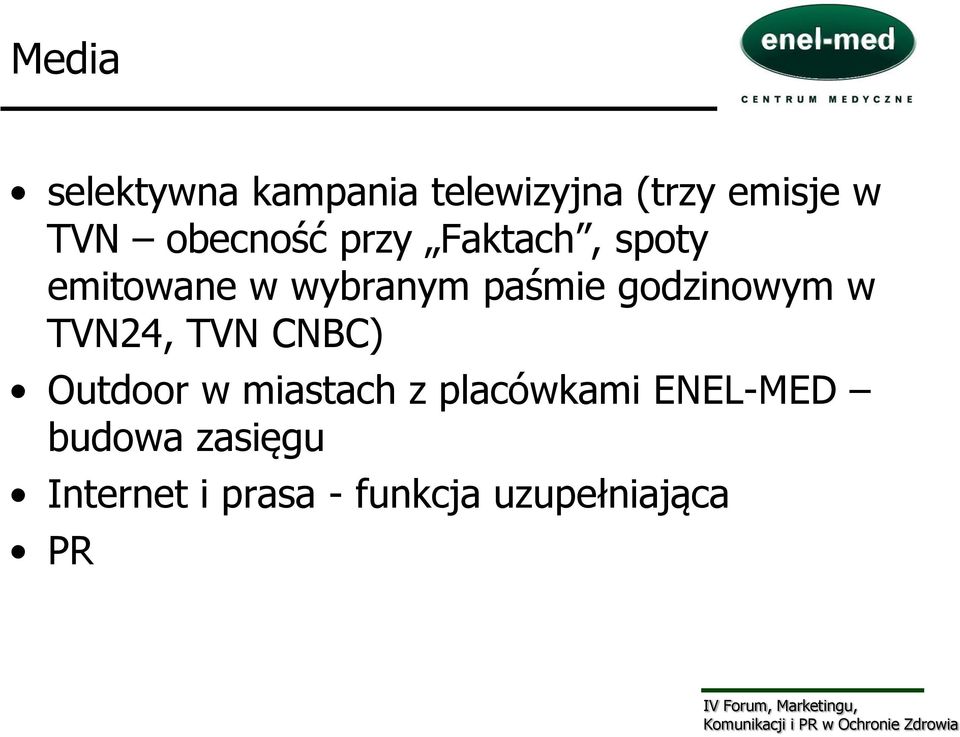 godzinowym w TVN24, TVN CNBC) Outdoor w miastach z