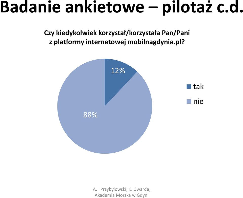 korzystał/korzystała Pan/Pani z