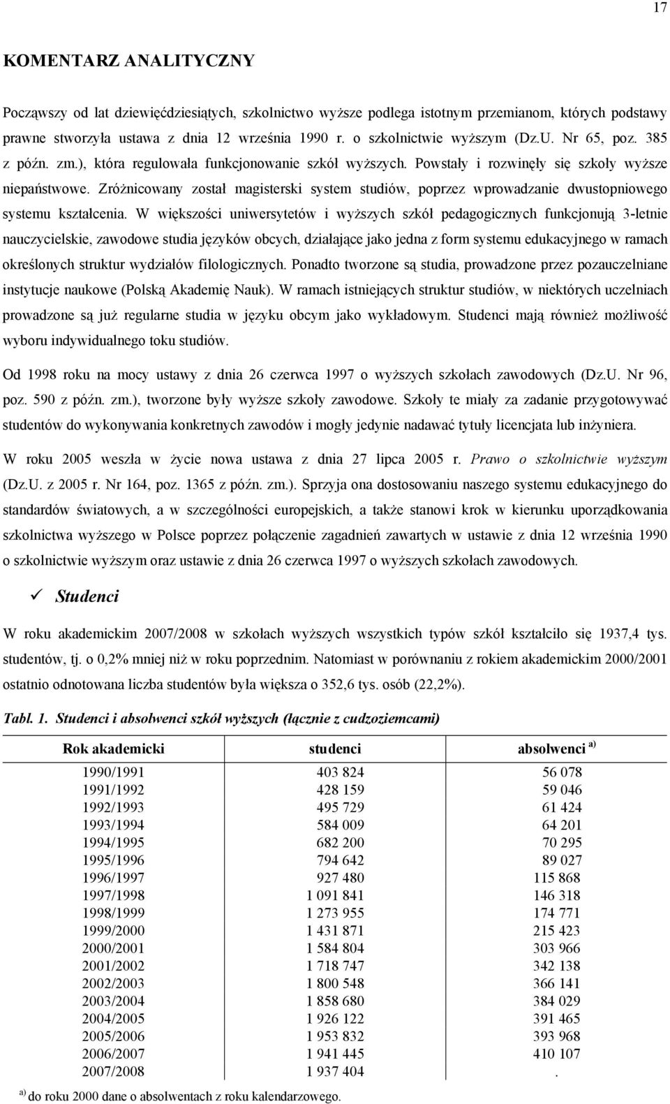 Zróżnicowany został magisterski system studiów, poprzez wprowadzanie dwustopniowego systemu kształcenia.