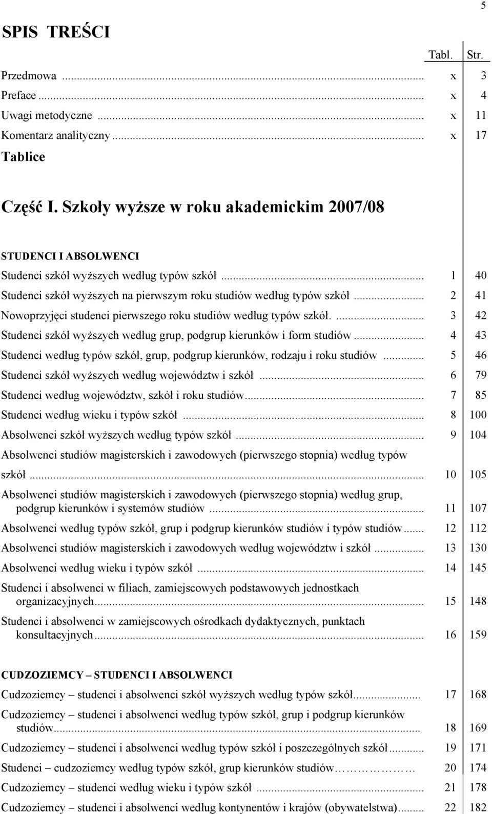 .. 2 41 Nowoprzyjęci studenci pierwszego roku studiów według typów szkół.... 3 42 Studenci szkół wyższych według grup, podgrup kierunków i form studiów.