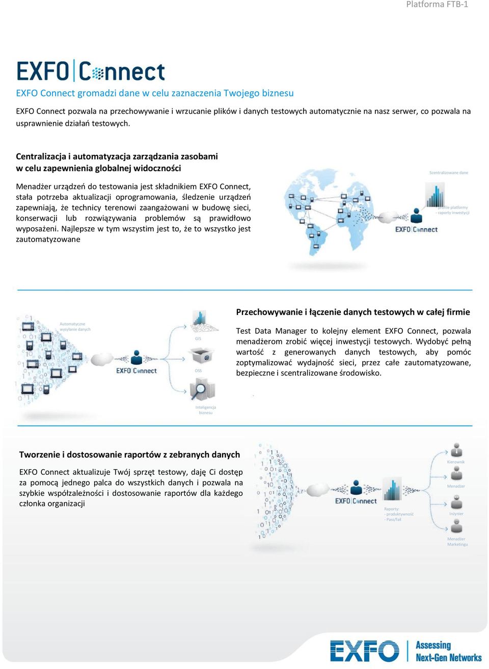 Centralizacja i automatyzacja zarządzania zasobami w celu zapewnienia globalnej widoczności Menadżer urządzeo do testowania jest składnikiem EXFO Connect, stała potrzeba aktualizacji oprogramowania,