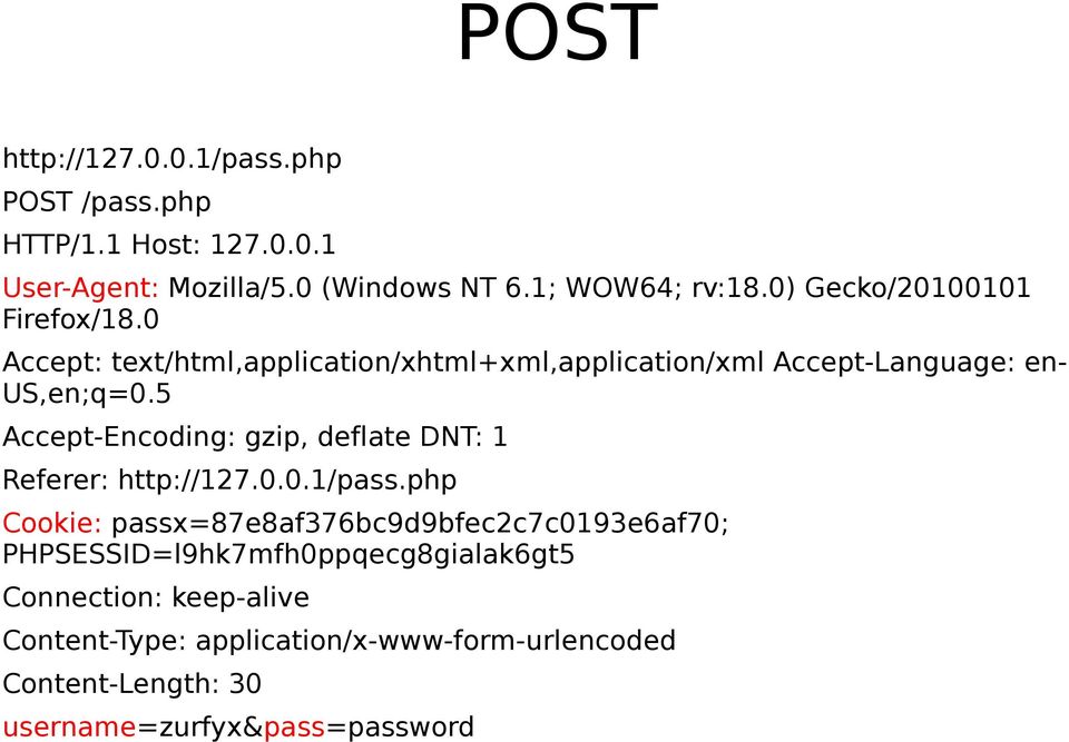 5 Accept-Encoding: gzip, deflate DNT: 1 Referer: http://127.0.0.1/pass.