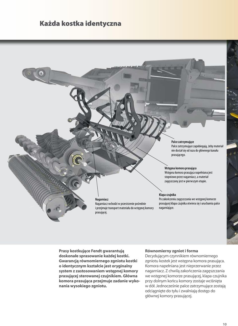 Nagarniacz Nagarniacz wchodzi w przestrzenie pośrednie i przejmuje transport materiału do wstępnej komory prasującej.