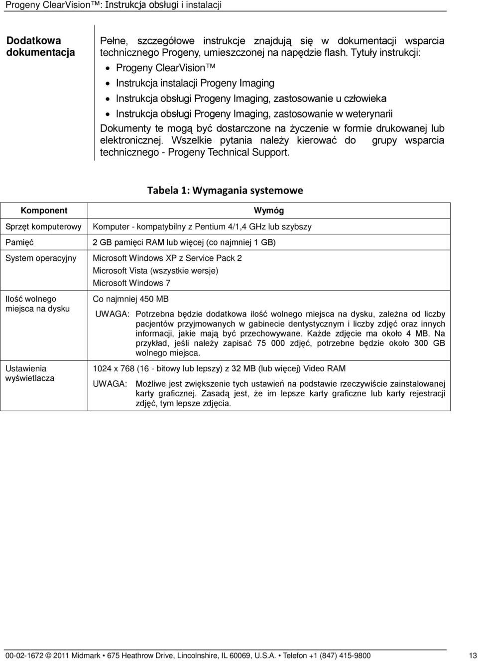 weterynarii Dokumenty te mogą być dostarczone na życzenie w formie drukowanej lub elektronicznej. Wszelkie pytania należy kierować do grupy wsparcia technicznego - Progeny Technical Support.