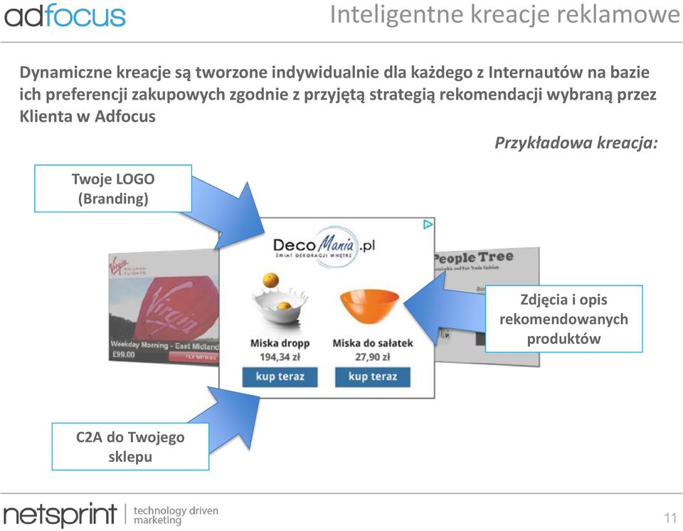 strategią rekomendacji wybraną przez Klienta w Adfocus Przykładowa kreacja: