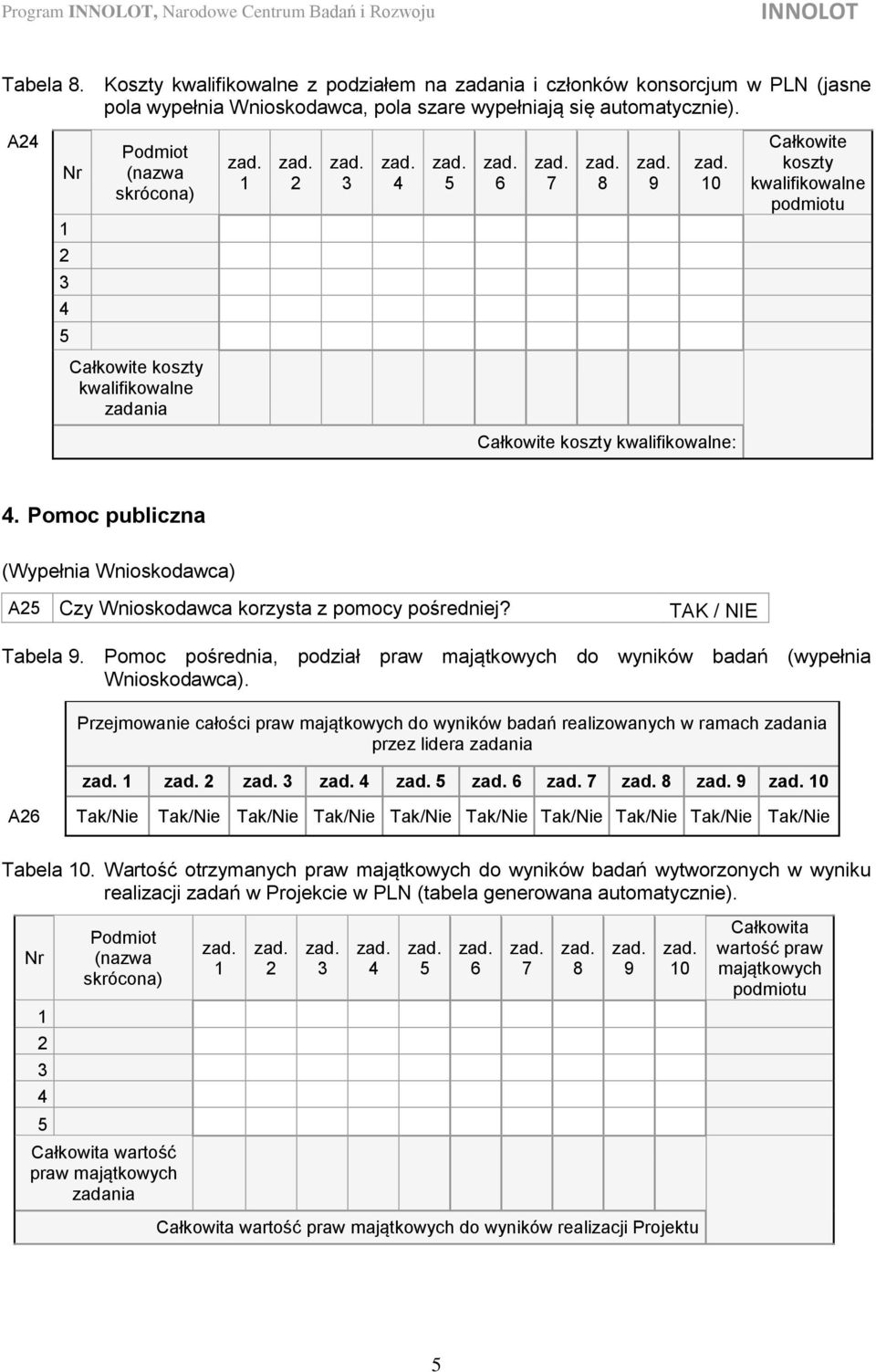 A Nr Podmiot (nazwa skrócona) 6 7 8 9 0 Całkowite koszty kwalifikowalne podmiotu Całkowite koszty kwalifikowalne zadania Całkowite koszty kwalifikowalne:.