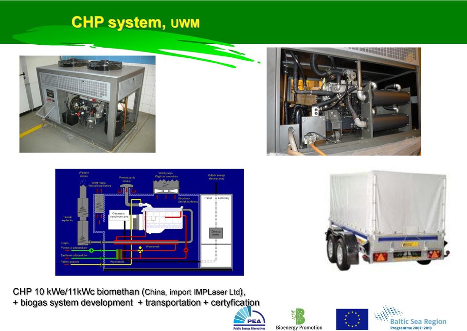 Ltd), + biogas system development