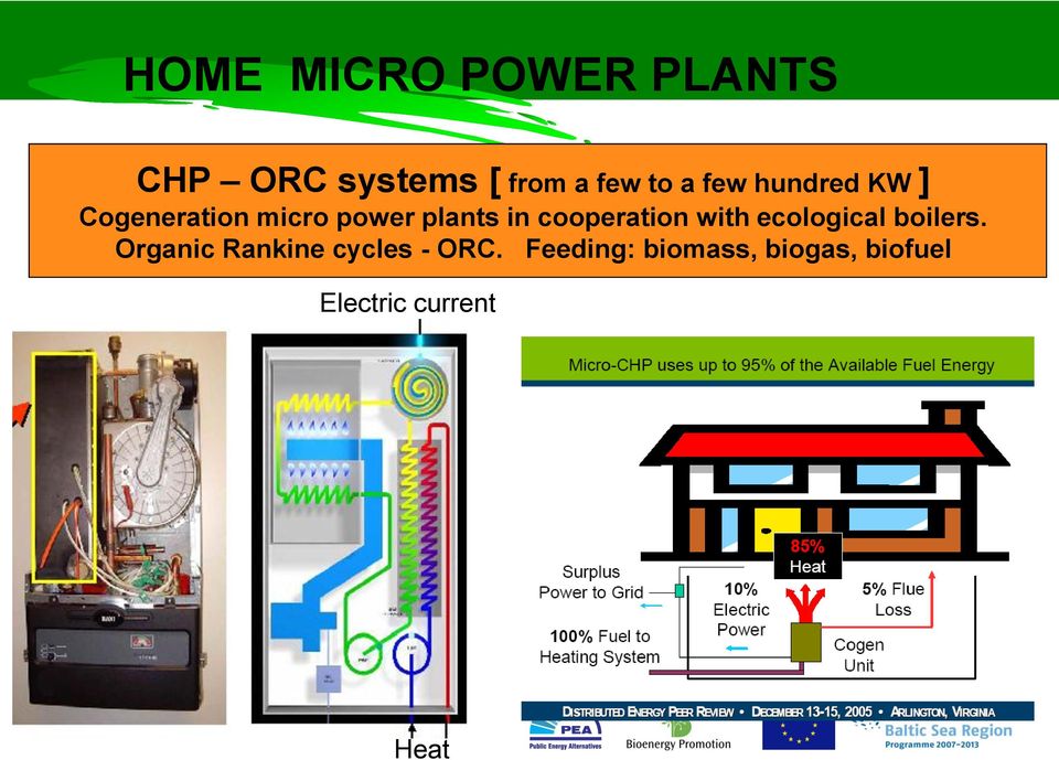 cooperation with ecological boilers.