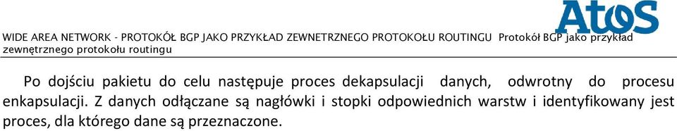 Z danych odłączane są nagłówki i stopki odpowiednich