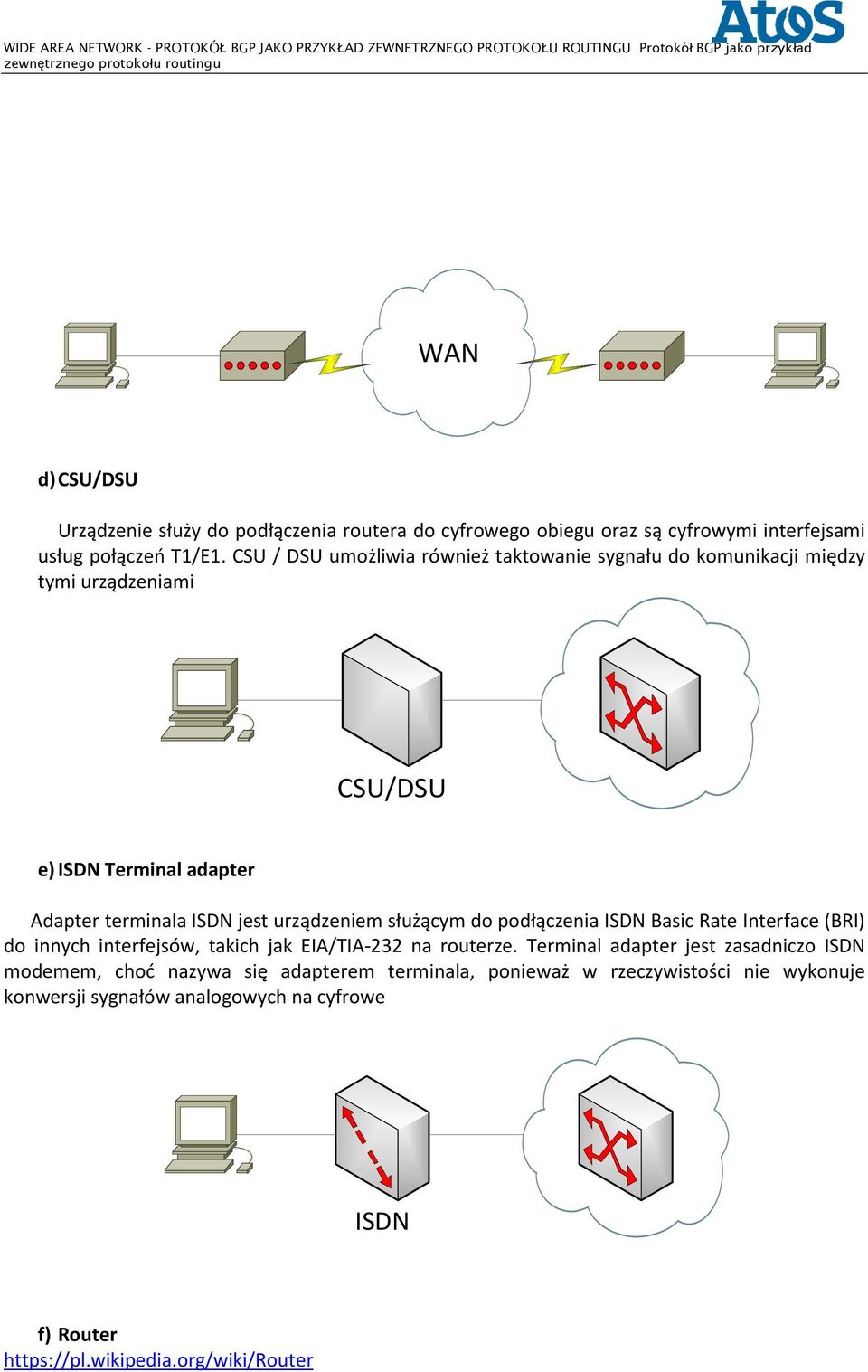 urządzeniem służącym do podłączenia ISDN Basic Rate Interface (BRI) do innych interfejsów, takich jak EIA/TIA-232 na routerze.