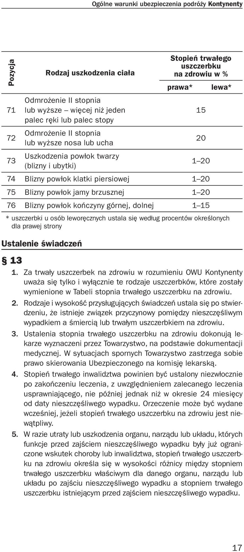 76 Blizny powłok kończyny górnej, dolnej 1 15 * uszczerbki u osób leworęcznych ustala się według procentów określonych dla prawej strony 15 20 Ustalenie świadczeń 13 1.