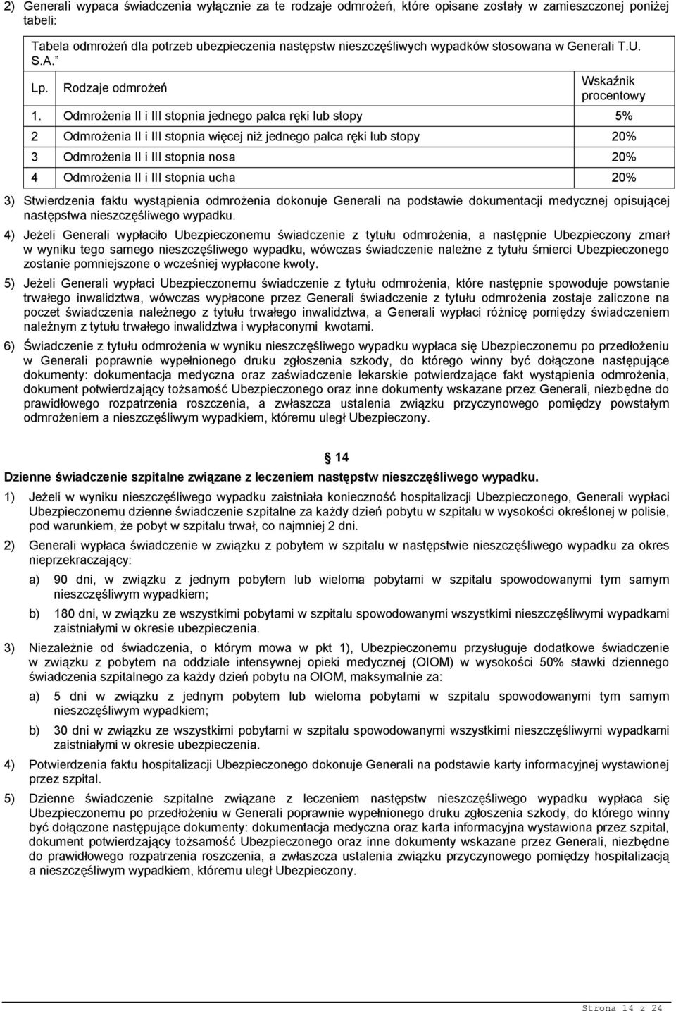 Odmrożenia II i III stopnia jednego palca ręki lub stopy 5% 2 Odmrożenia II i III stopnia więcej niż jednego palca ręki lub stopy 20% 3 Odmrożenia II i III stopnia nosa 20% 4 Odmrożenia II i III