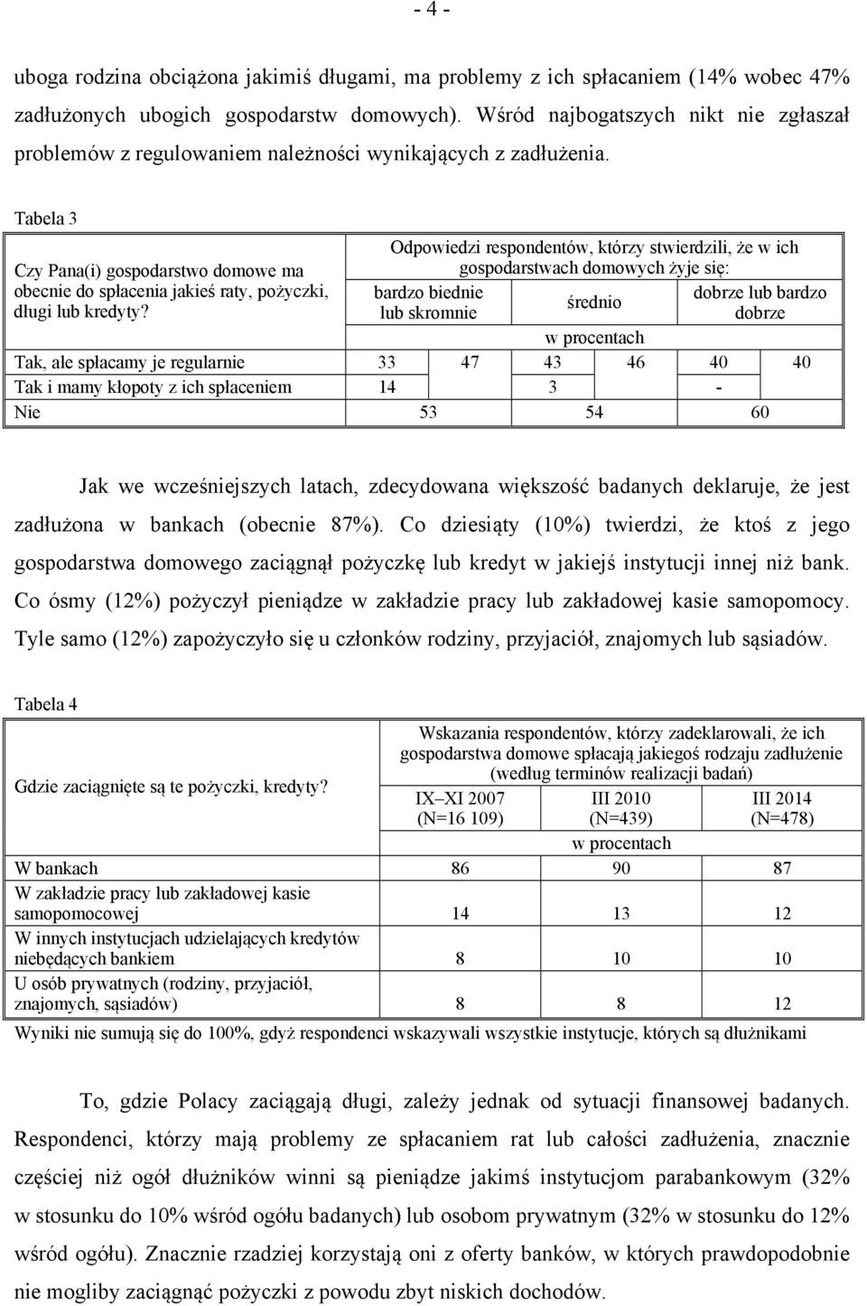 Tabela 3 Czy Pana(i) gospodarstwo domowe ma obecnie do spłacenia jakieś raty, pożyczki, długi lub kredyty?