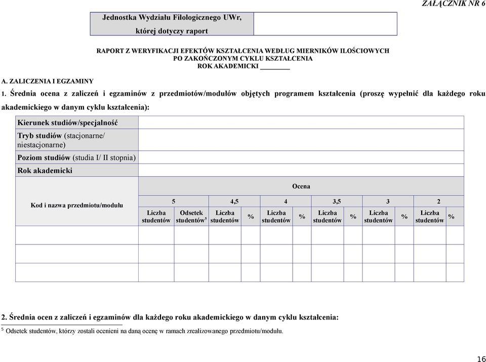 Średnia ocena z zaliczeń i egzaminów z przedmiotów/modułów objętych programem kształcenia (proszę wypełnić dla każdego roku akademickiego w danym cyklu kształcenia): Kierunek studiów/specjalność