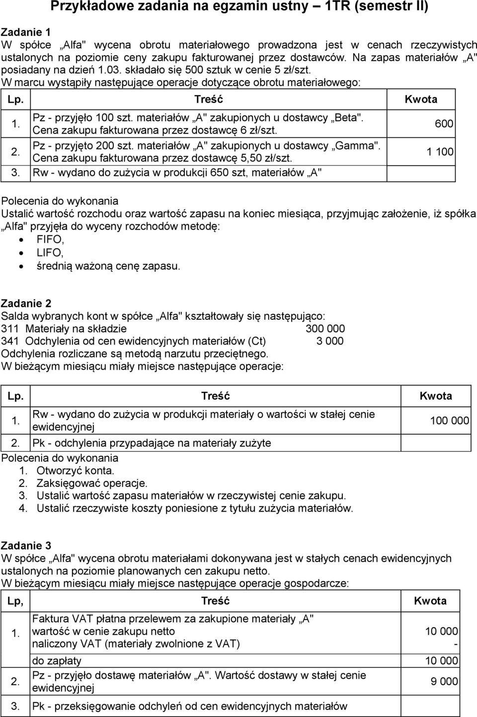 materiałów A" zakupionych u dostawcy Beta". Cena zakupu fakturowana przez dostawcę 6 zł/szt. 2. Pz - przyjęto 200 szt. materiałów A" zakupionych u dostawcy Gamma".