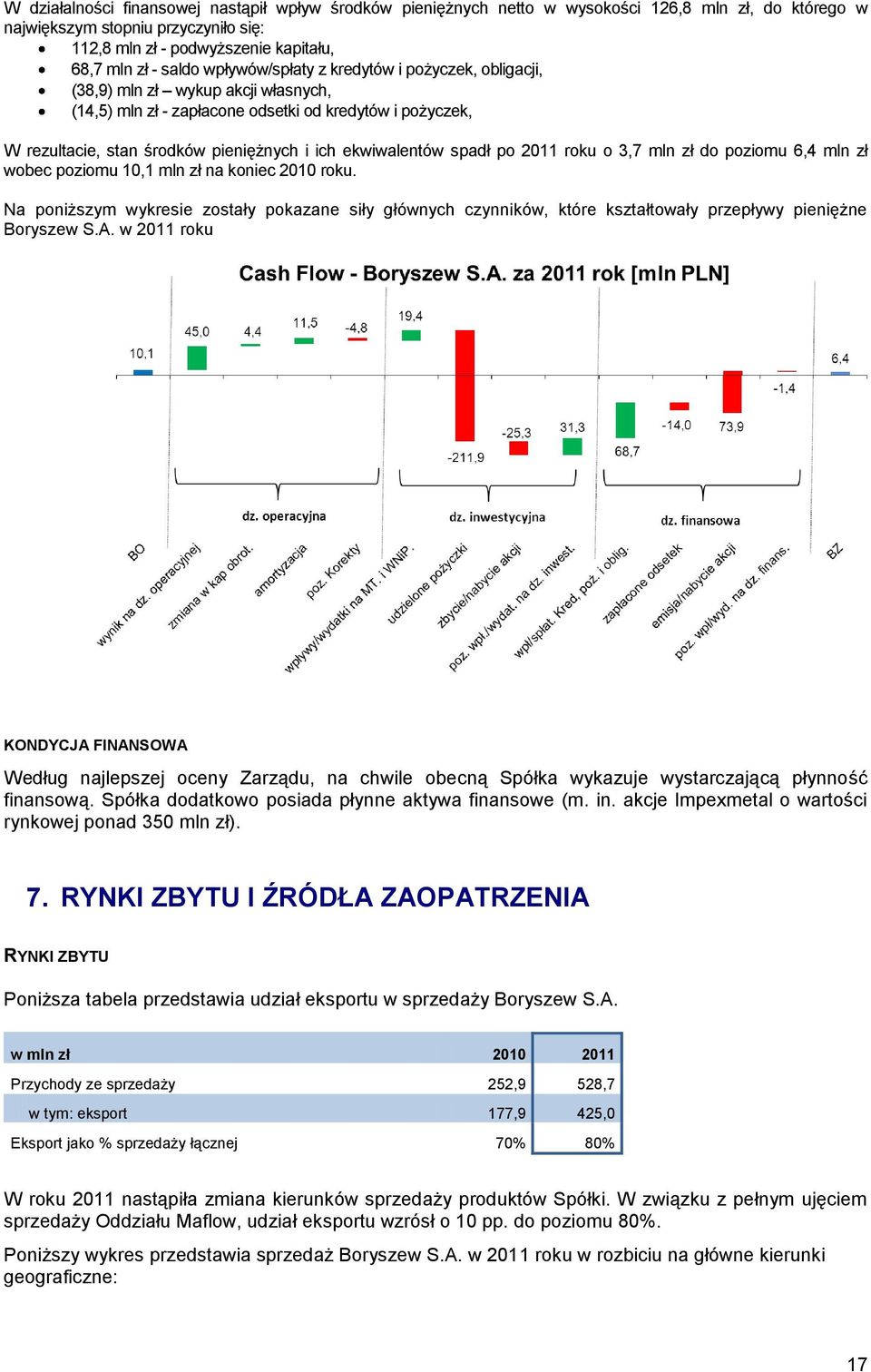 ekwiwalentów spadł po 2011 roku o 3,7 mln zł do poziomu 6,4 mln zł wobec poziomu 10,1 mln zł na koniec 2010 roku.