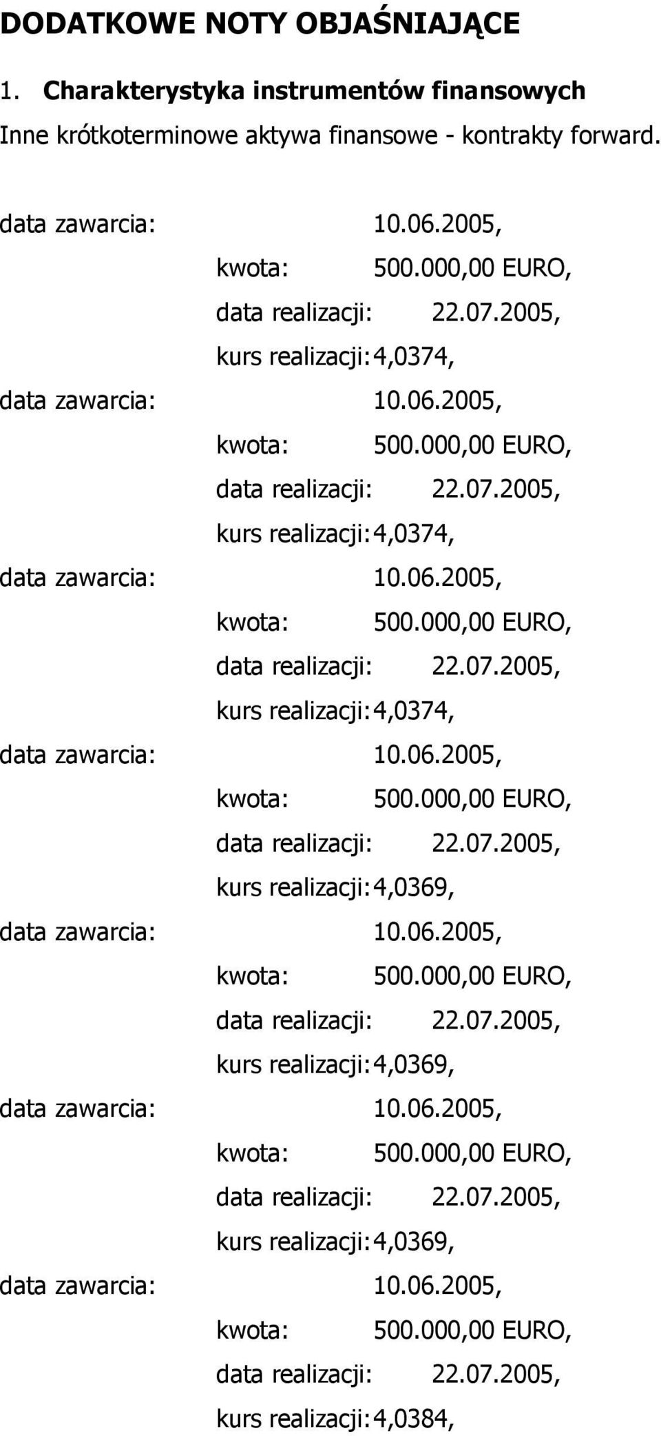 finansowe - kontrakty forward.