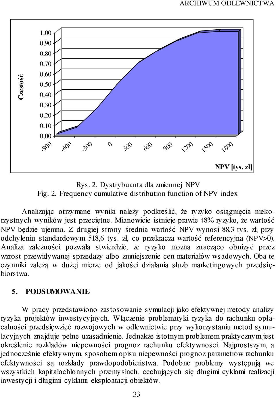 Frequency cumulative distribution function of NPV index Analizując otrzymane wyniki należy podkreślić, że ryzyko osiągnięcia niekorzystnych wyników jest przeciętne.