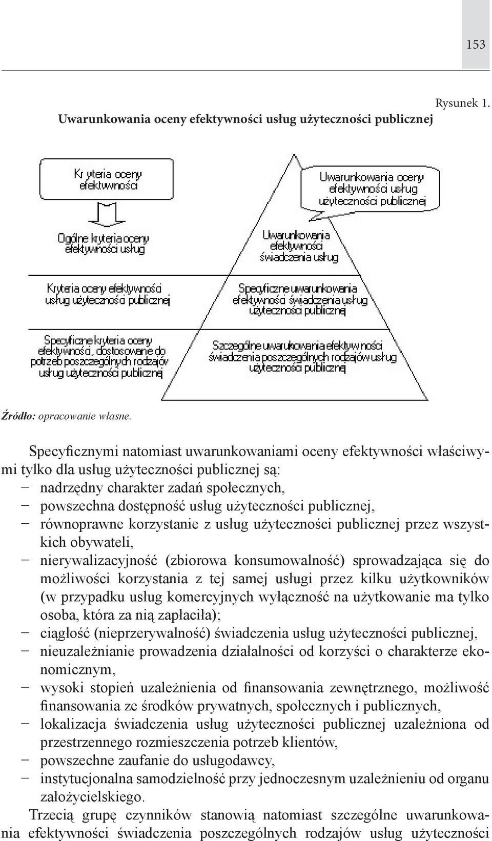 publicznej, równoprawne korzystanie z usług użyteczności publicznej przez wszystkich obywateli, nierywalizacyjność (zbiorowa konsumowalność) sprowadzająca się do możliwości korzystania z tej samej